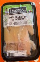 Aiguillette de poulet