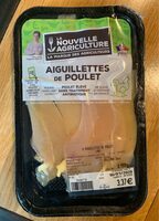 Aiguillettes de poulet