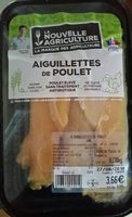 Aiguillettes de poulet