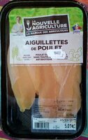 Aiguillettes de poulet