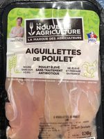 Aiguillettes de poulet
