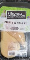 Filets de Poulet