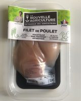 Filet de poulet