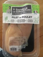 Filet de poulet