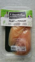 Filet de poulet