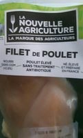 Filet de poulet