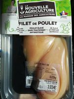 Filet de poulet