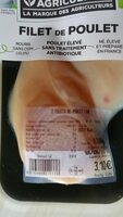 Filet de poulet