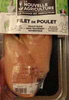 Filet de poulet