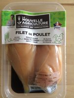 Filet de poulet