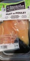 Filet de Poulet