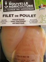 Filet de poulet