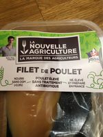 Filet de Poulet