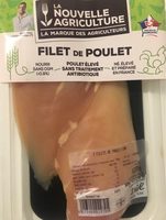 Filet de poulet
