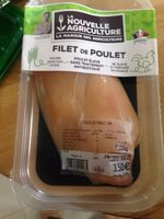 Filet de poulet