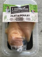 Filet de poulet