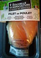 Filet de poulet