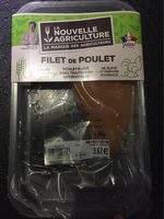 Filet de poulet