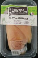 Filet de poulet