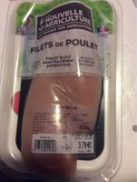 Filet de poulet