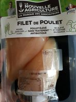Filet de poulet
