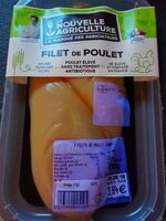 Filet de poulet