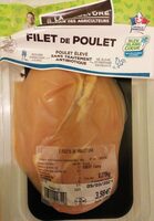 Filet de poulet