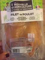 Filet de poulet