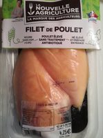 Filet de poulet