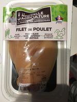 Filet de poulet