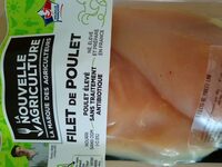 Filet de poulet