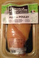 Filet de poulet