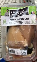 Filet de poulet