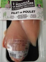 Filet de poulet