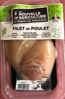 Filet de poulet