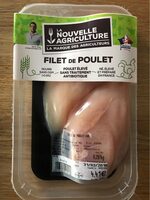 Filet de poulet