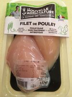 Filet de poulet