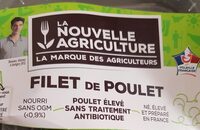 Filet de poulet