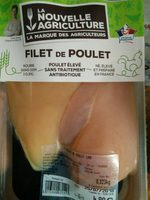 Filet de poulet