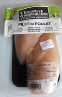 Filet de poulet