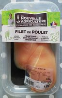 Filet de poulet