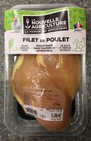 Filet de poulet