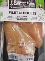 Filet de poulet