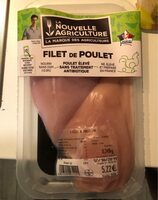 Filet de poulet
