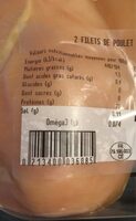 Filet de Poulet