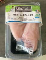 Filet de poulet