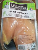 Filet de poulet