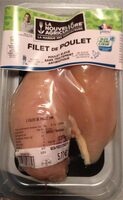 Filet de poulet