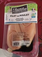 Filet de poulet