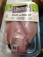 Filet de poulet